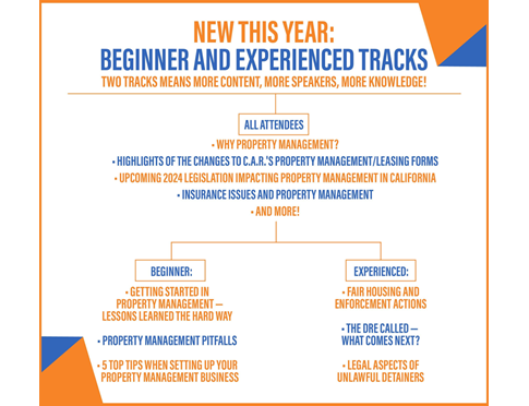 graphic with text describing sessions in the tracks of the property management conference